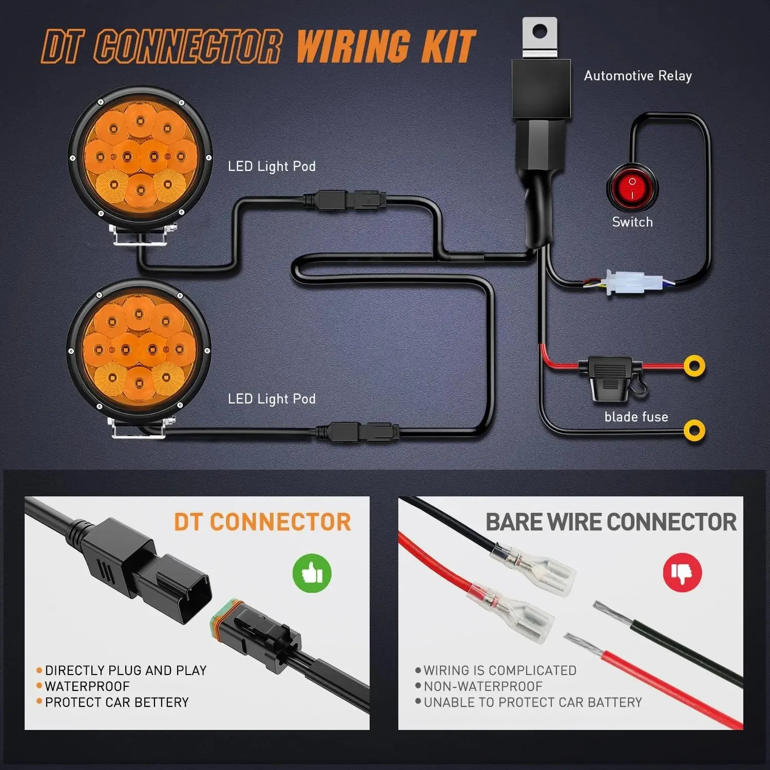 5.7 Inch 50W 5040LM Round Yellow Spot Flood LED Work Lights (Pair) | 16AWG DT Wire