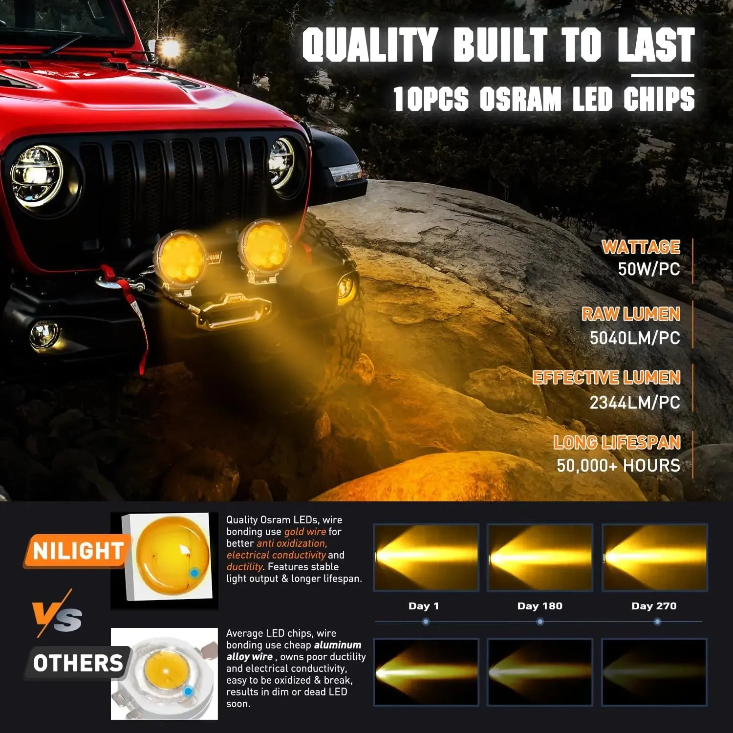 5.7 Inch 50W 5040LM Round Yellow Spot Flood LED Work Lights (Pair) | 16AWG DT Wire