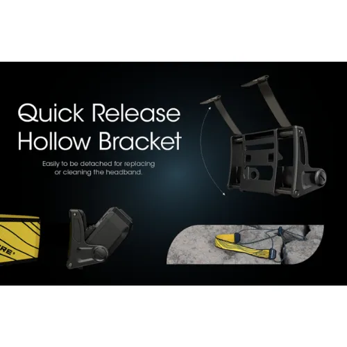NU25 400 Lumen Rechargeable Headlamp by Nitecore