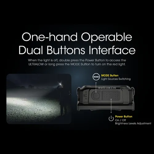 NU25 400 Lumen Rechargeable Headlamp by Nitecore