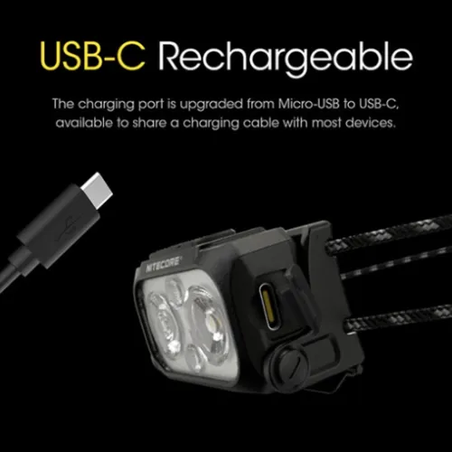 NU25 400 Lumen Rechargeable Headlamp by Nitecore