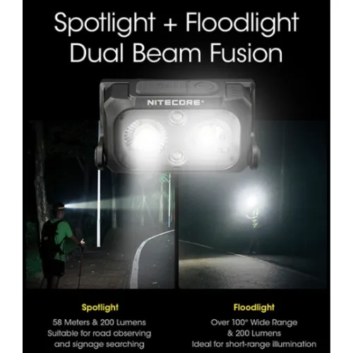 NU25 400 Lumen Rechargeable Headlamp by Nitecore