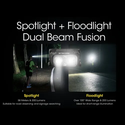 NU25 400 Lumen Rechargeable Headlamp by Nitecore