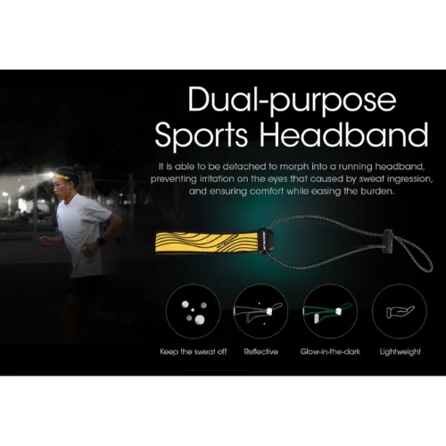 NU25 400 Lumen Rechargeable Headlamp by Nitecore