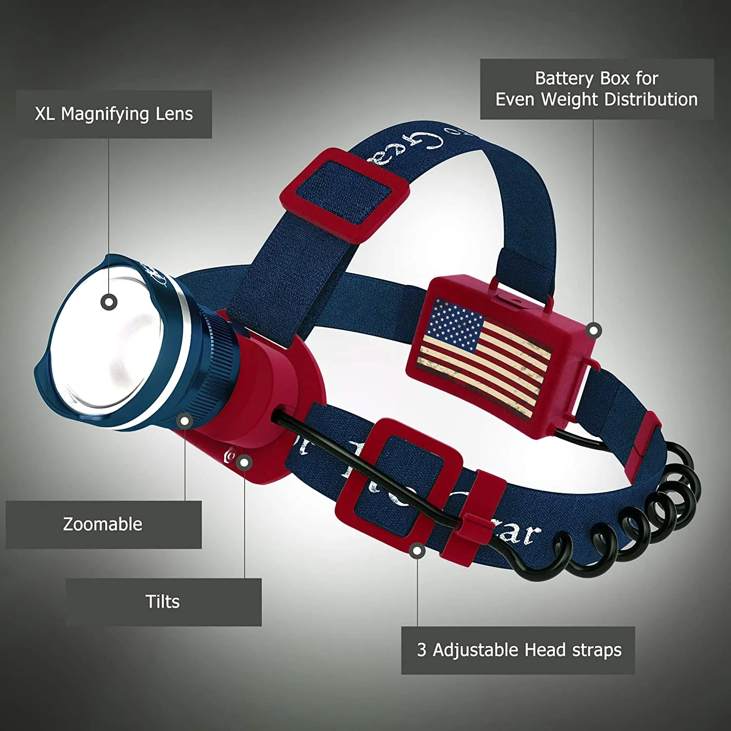 Outdoor Pro Gear Patriotic American Flag Super Bright LED Headlamp Flashlight - Brightest Spotlight Headlight