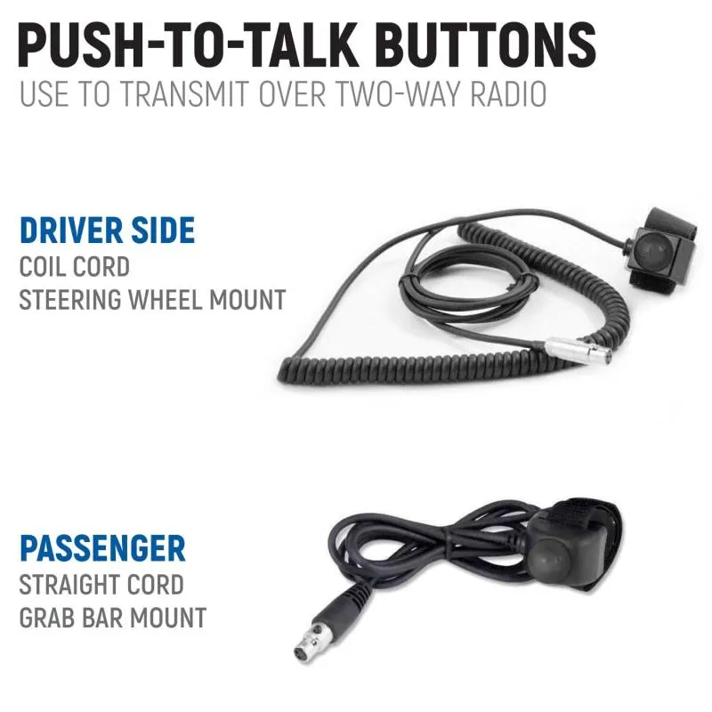 Rugged Radios Honda Talon Complete Communication Kit with Intercom and 2-Way Radio - STX Stereo Intercom - G1 GMRS Radio