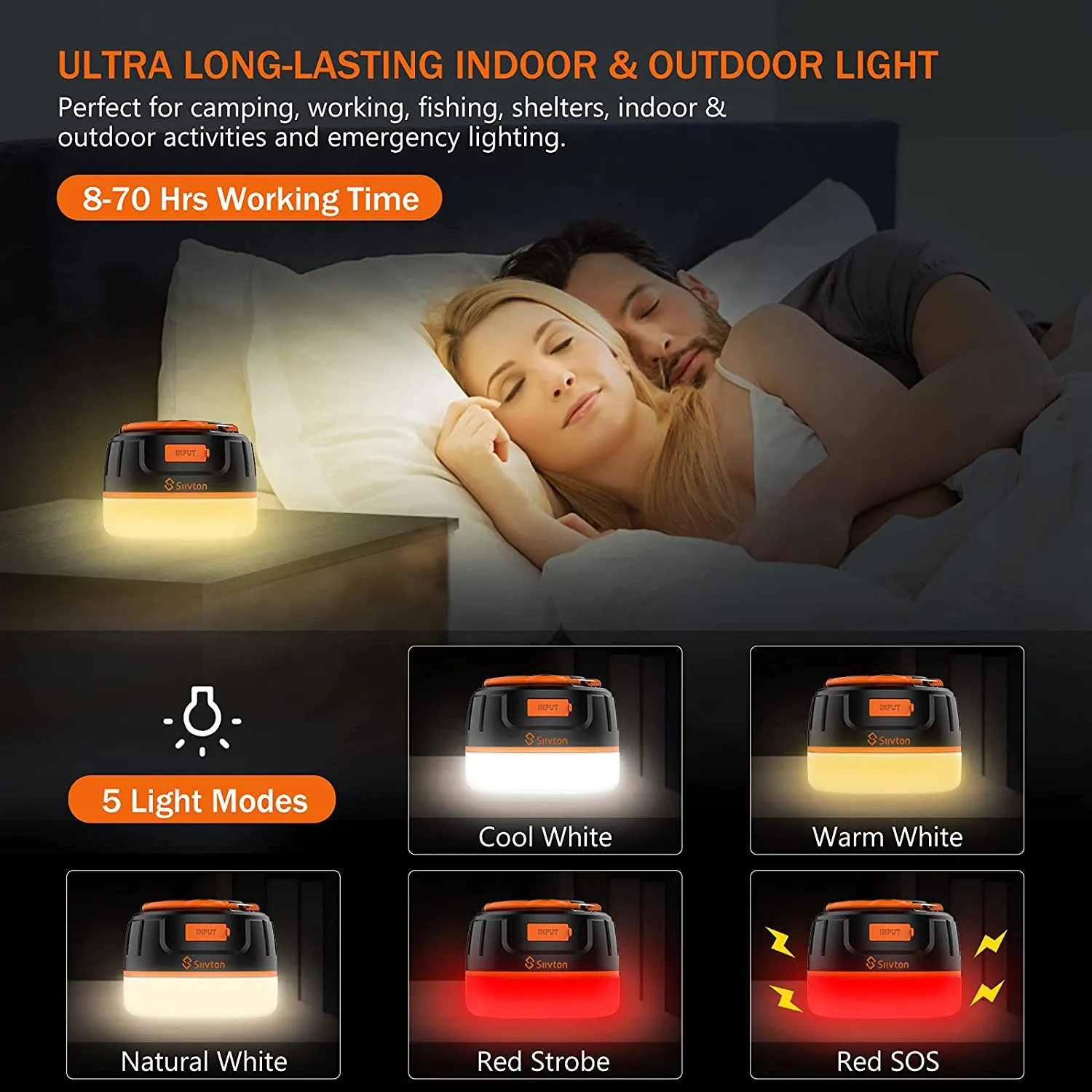 Siivton Camping Lights, Rechargeable Camping Lantern with Remote & Power Bank 6400, LED Tent Light Ultra Bright for Camping, Hurricane Emergency Kits